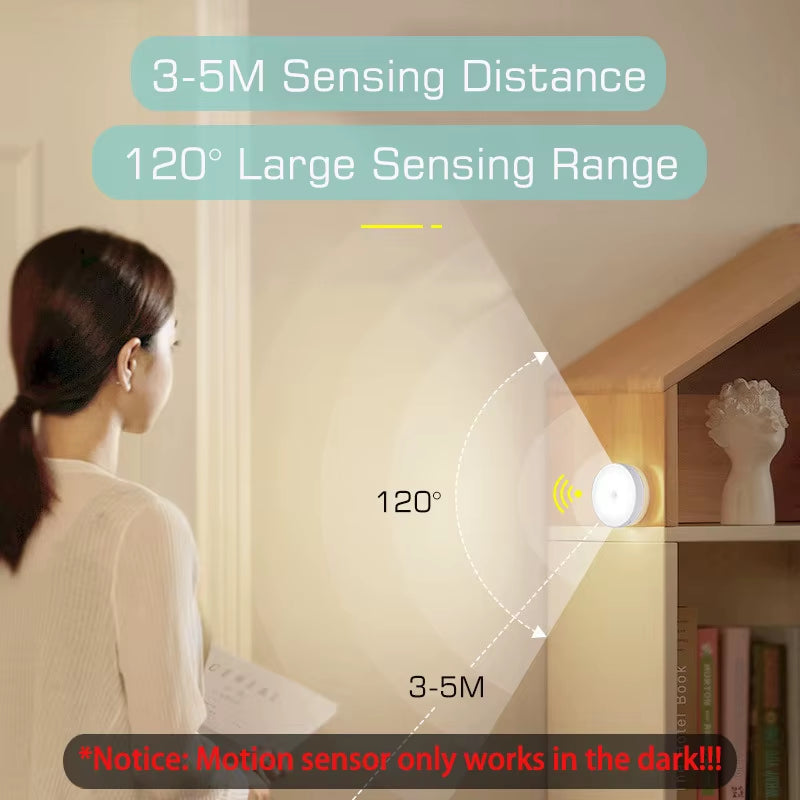Motion Sensor Light USB Rechargeable Night Light LED Lamp for Kitchen Bedroom Stairs Hallway Cabinet Closet Wardrobe Nightlight